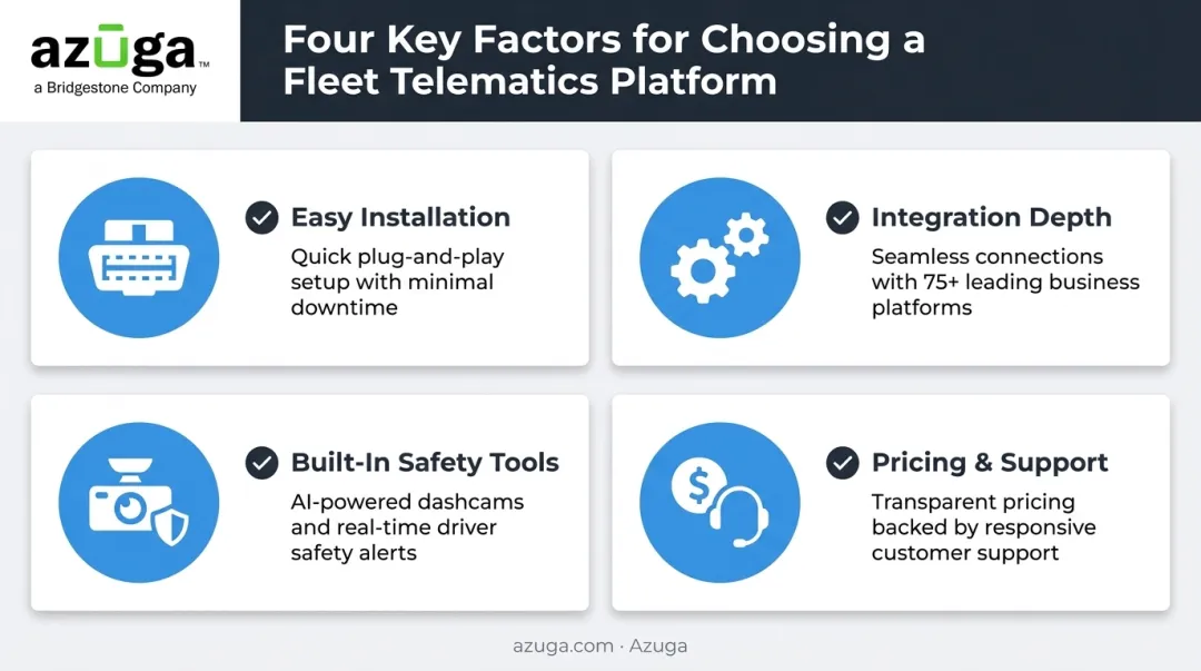 Four key factors for choosing mobile workforce management software checklist