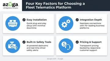 Four key factors for choosing mobile workforce management software checklist
