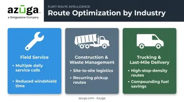 Route optimization use cases across field service construction and trucking industries