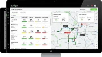 Azuga fleet dashboard displaying idle time metrics and driver scorecards