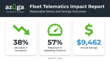 Fleet telematics business impact statistics on accidents citations and savings