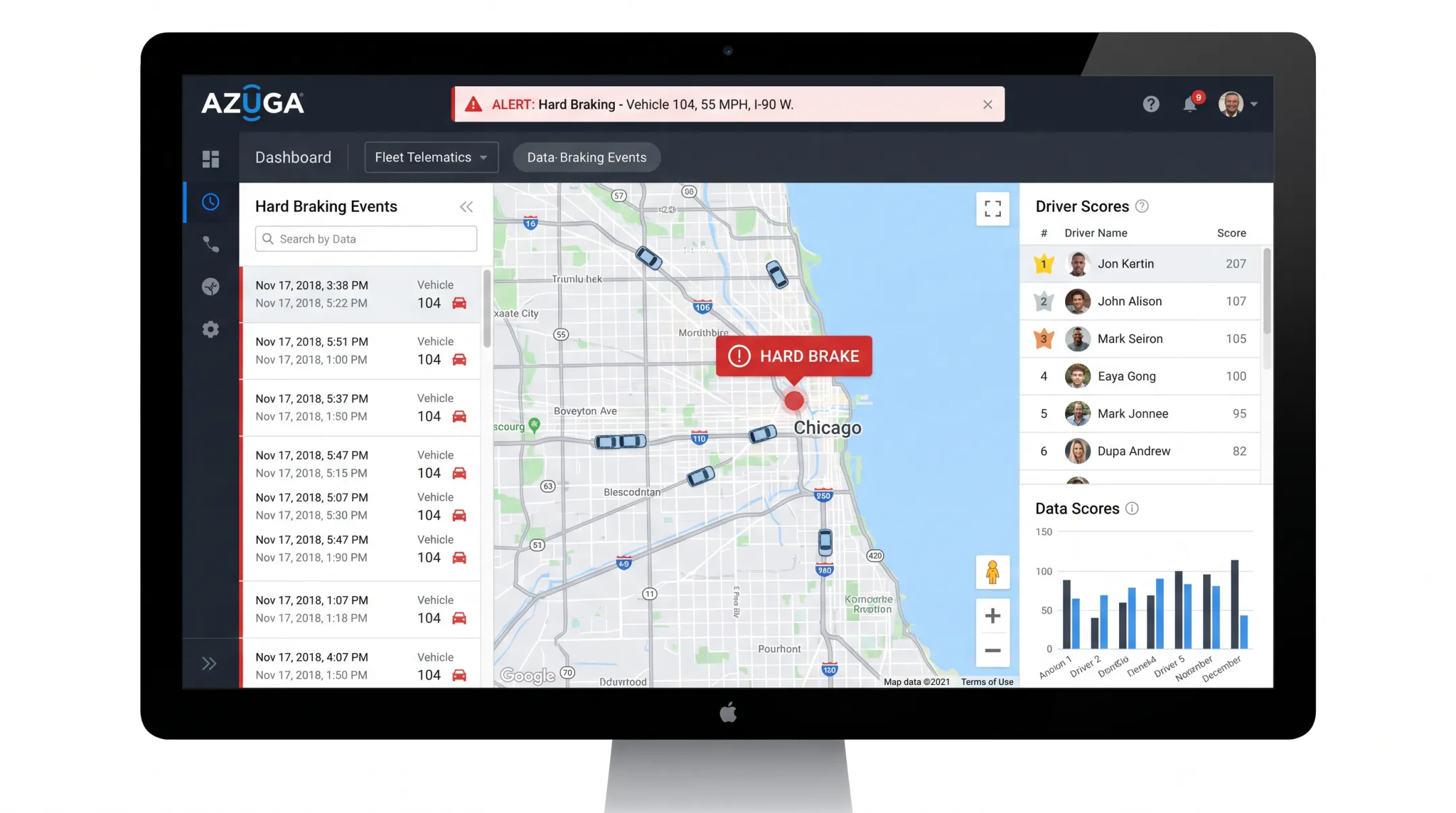 Azuga fleet telematics dashboard displaying hard braking event alerts