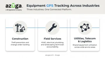 Three industries benefiting most from equipment GPS tracking comparison chart