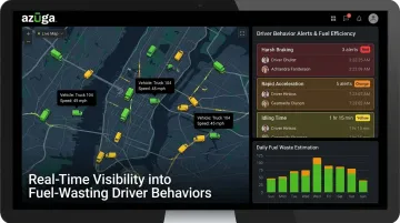 Azuga telematics dashboard displaying real-time driver behavior and vehicle location data