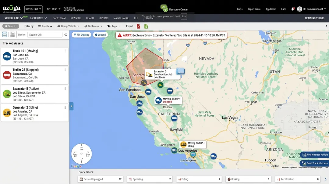 Azuga asset tracking dashboard showing real-time GPS positioning and geofencing alerts