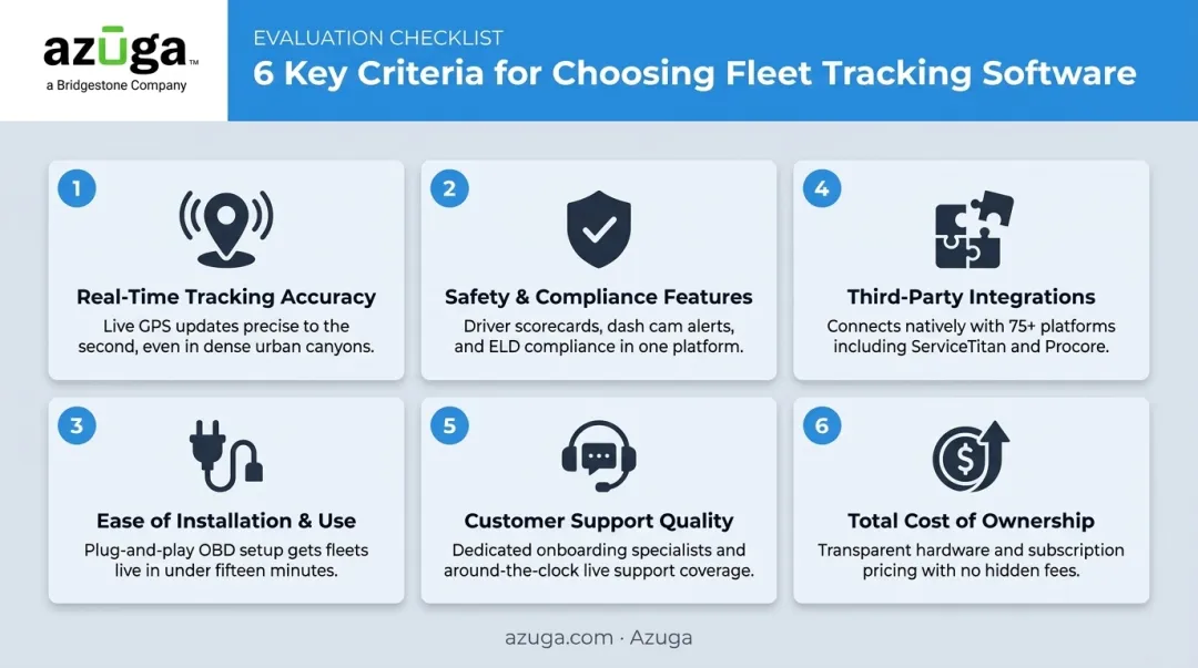 Six key criteria for choosing fleet management software checklist infographic