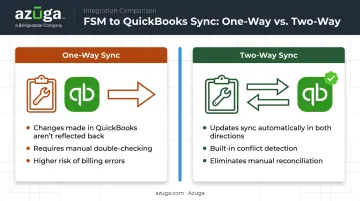 One-way versus two-way QuickBooks sync comparison for FSM software