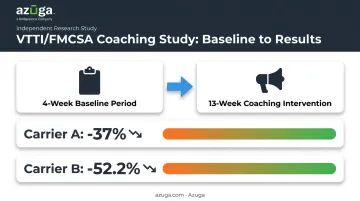FMCSA driver coaching study results showing harsh driving event reduction