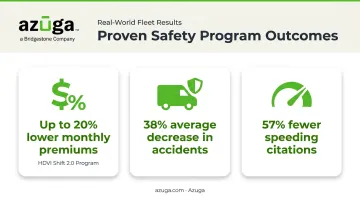 Driving score improvements linked to lower insurance premiums and fewer accidents