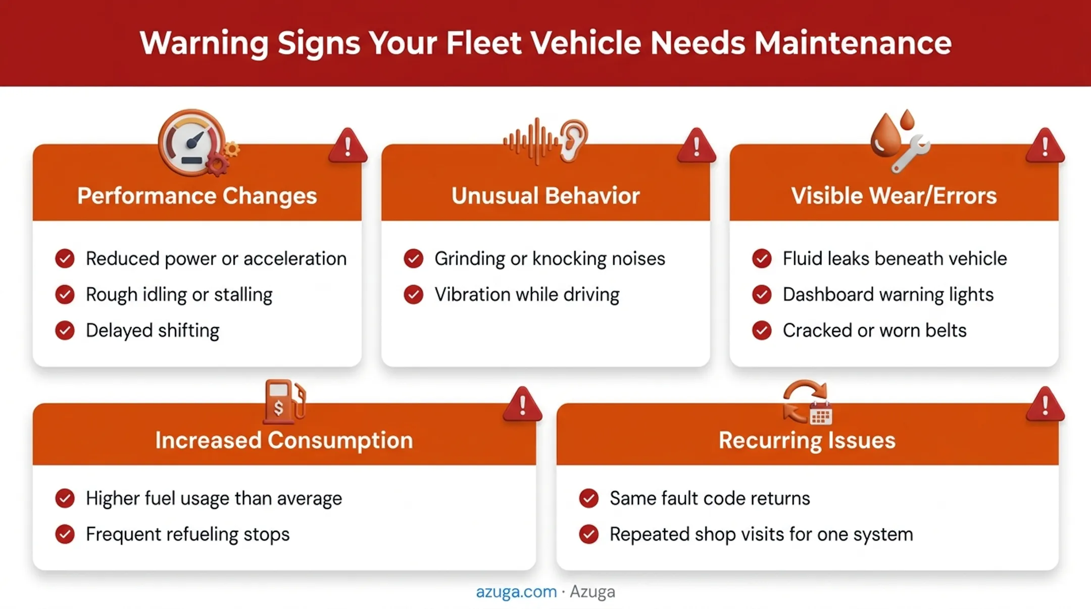 Warning signs checklist for failing diesel engine categorized by type