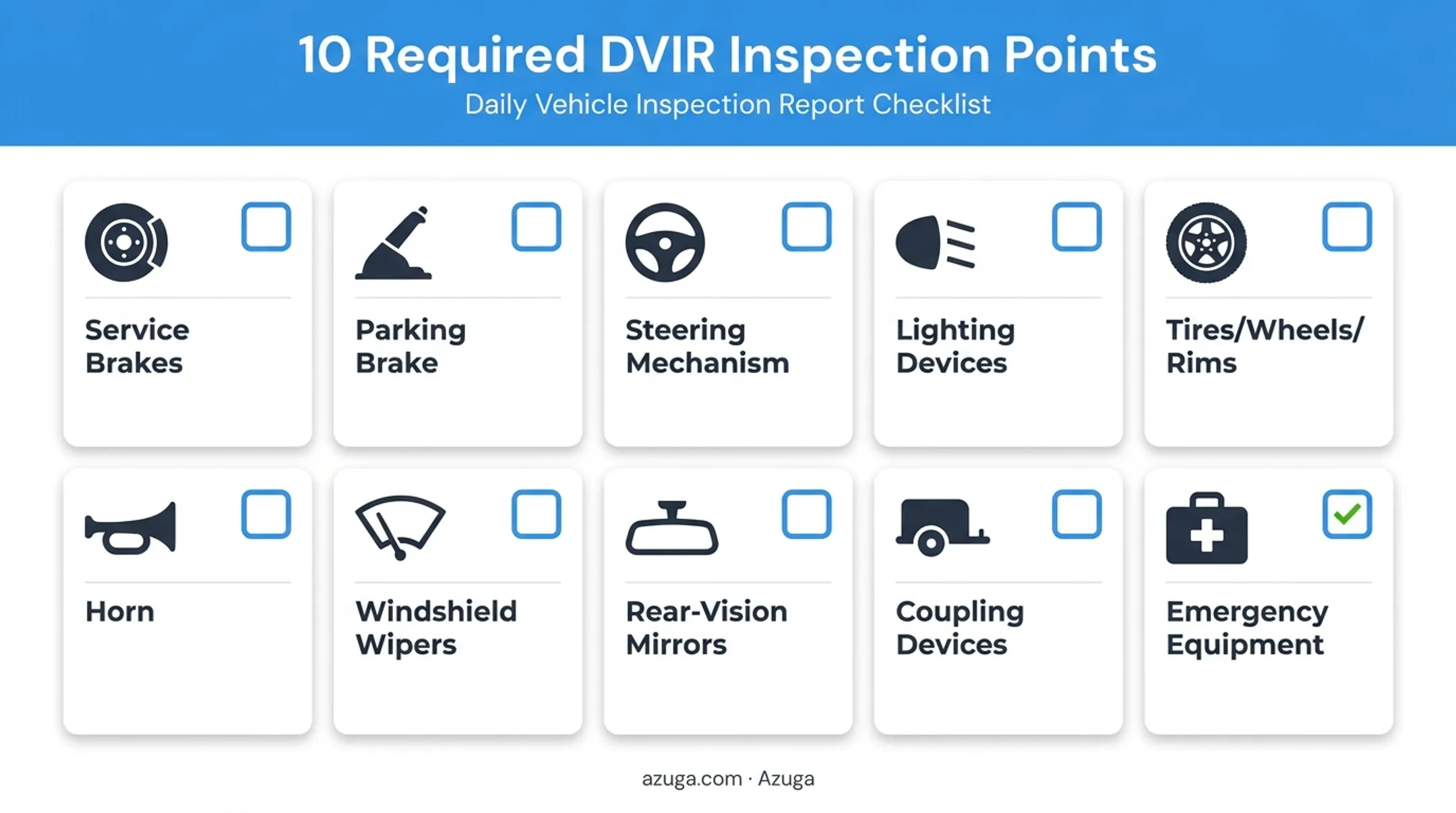 Ten required DVIR vehicle inspection points checklist diagram