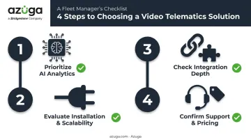 Four-step video telematics vendor selection process checklist