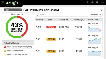 Azuga predictive maintenance dashboard displaying vehicle diagnostic alerts and fleet health data