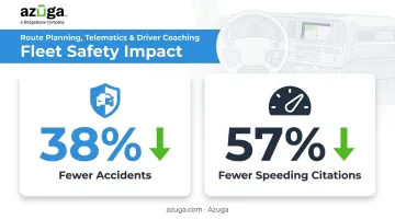 Fleet safety improvement statistics showing reduced accidents and speeding violations