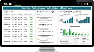 Azuga asset tracking dashboard displaying maintenance alerts and cost reports