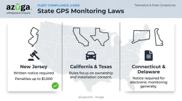 State-by-state comparison of telematics tracking consent and disclosure laws
