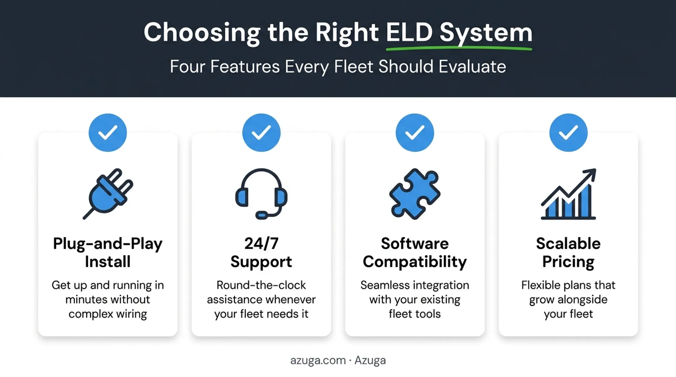 Key features checklist for comparing ELD systems before purchase