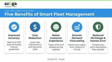 5 key benefits of real-time inventory management for businesses