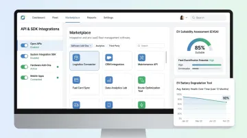 Open API telematics dashboard displaying third-party integrations marketplace ecosystem