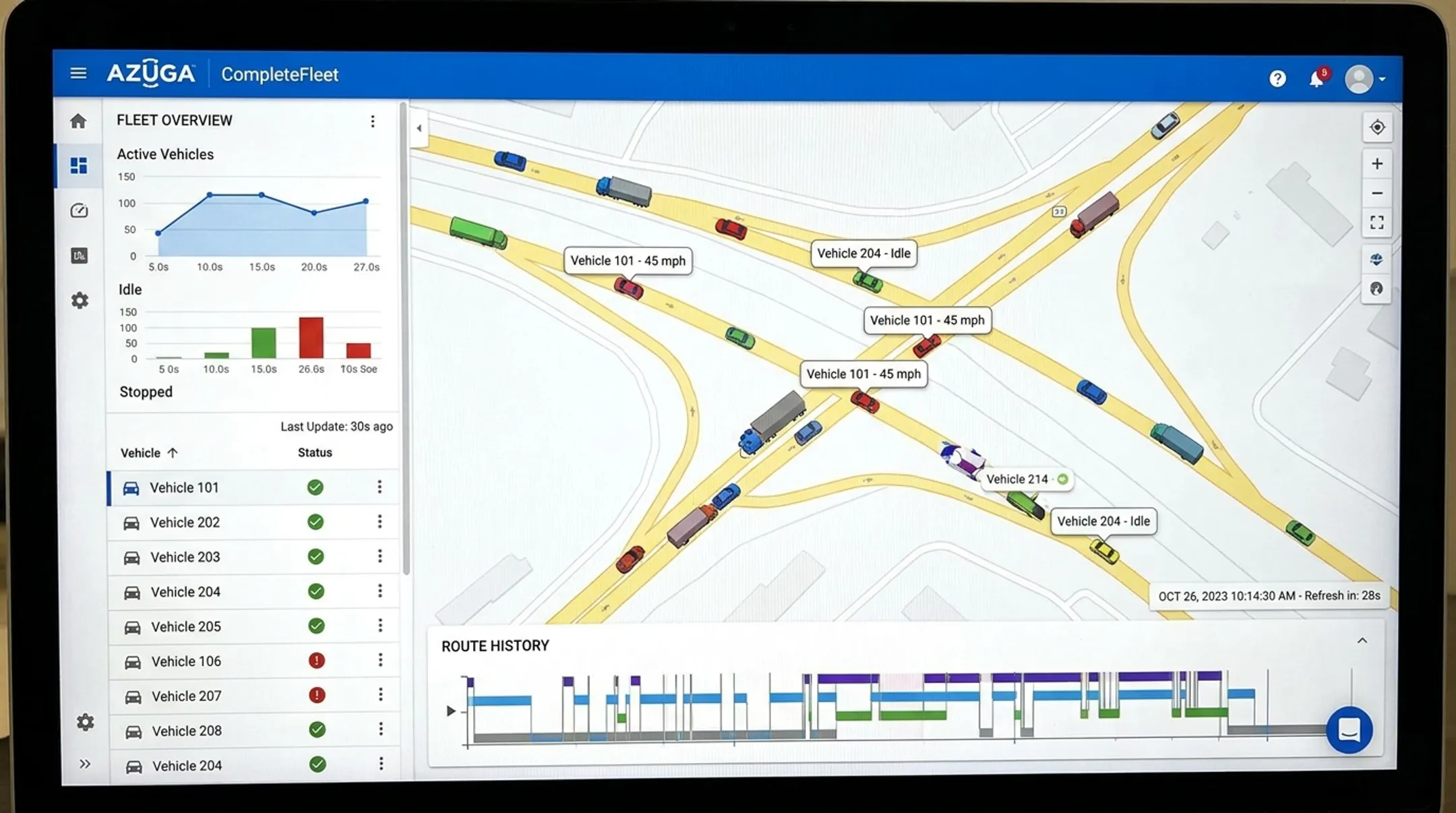 Azuga CompleteFleet dashboard showing real-time vehicle location tracking