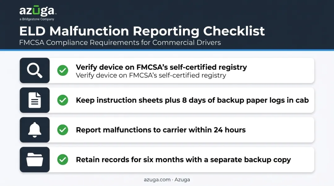 ELD compliance checklist for carriers and drivers four key requirements