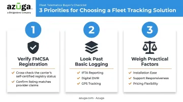 Three priorities for choosing the right ELD for your fleet