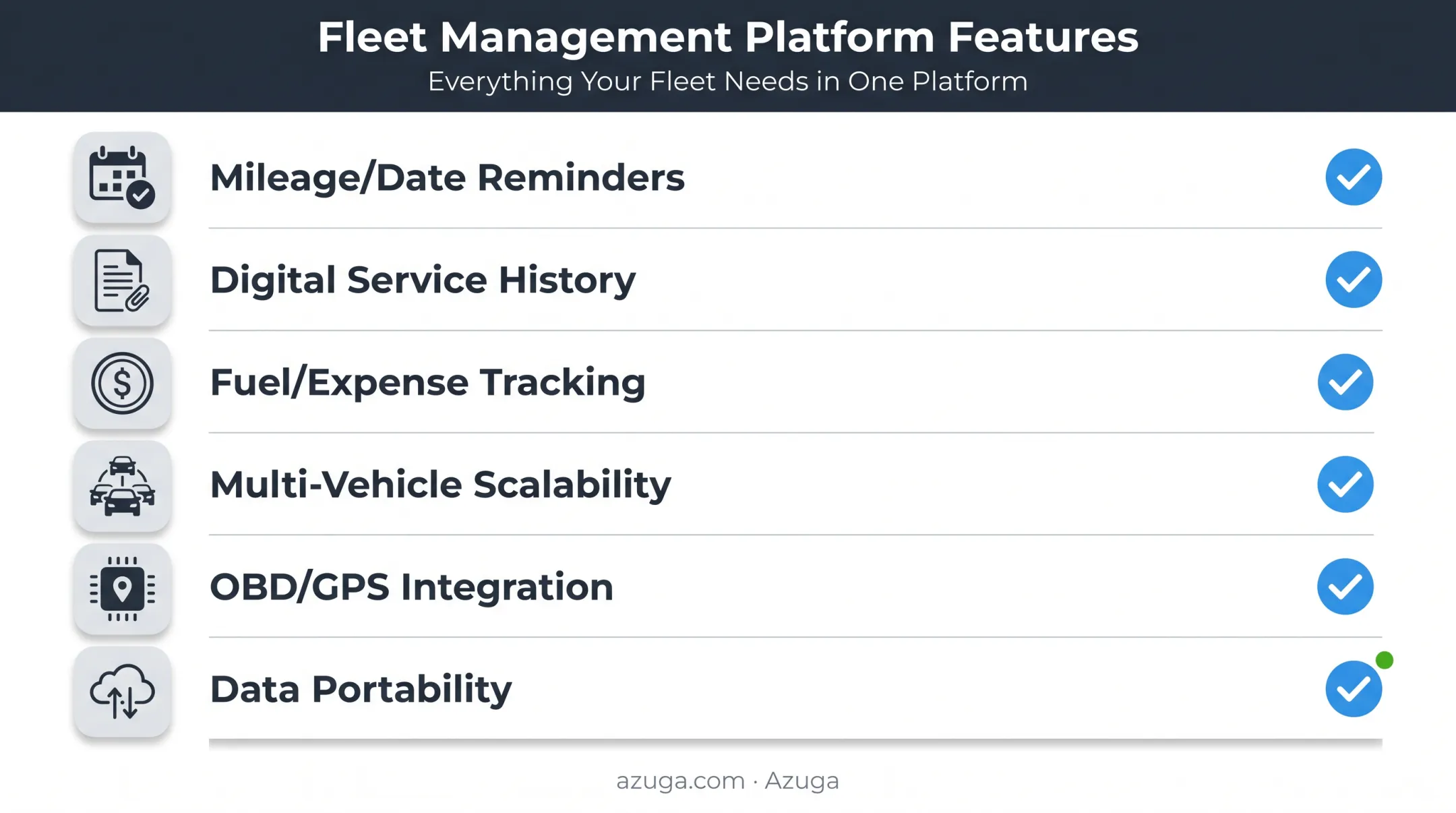 Key features checklist for vehicle maintenance tracker apps comparison