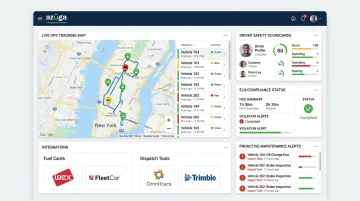 Fleet management dashboard displaying safety scores compliance and maintenance alerts