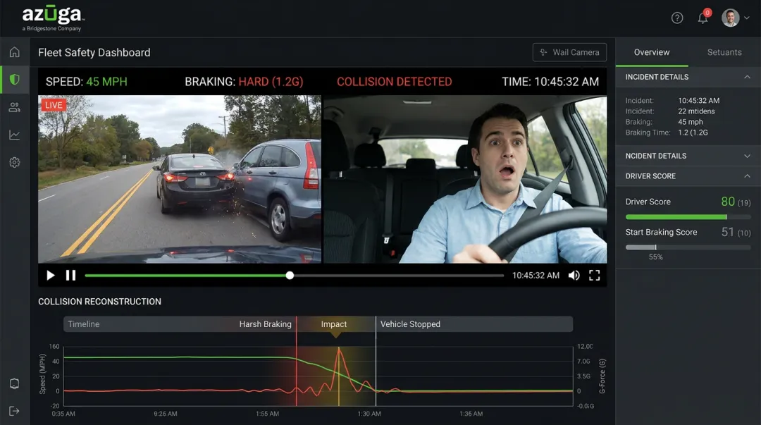 AI dashcam collision reconstruction technology showing driver footage and telematics data