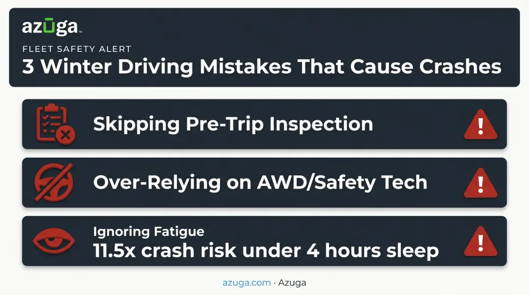 Three common winter driving mistakes fleet drivers should avoid infographic