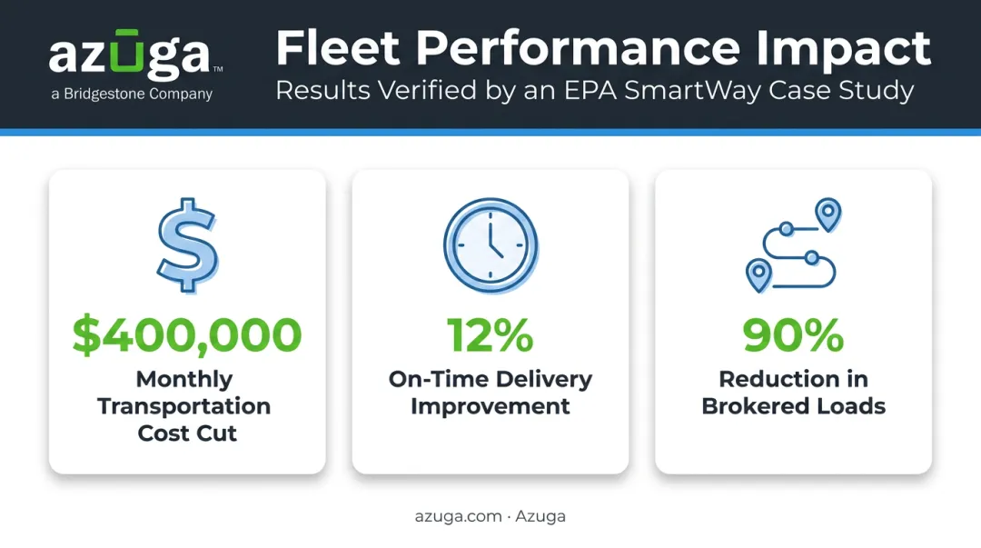 EPA SmartWay case study results showing dispatch automation cost savings