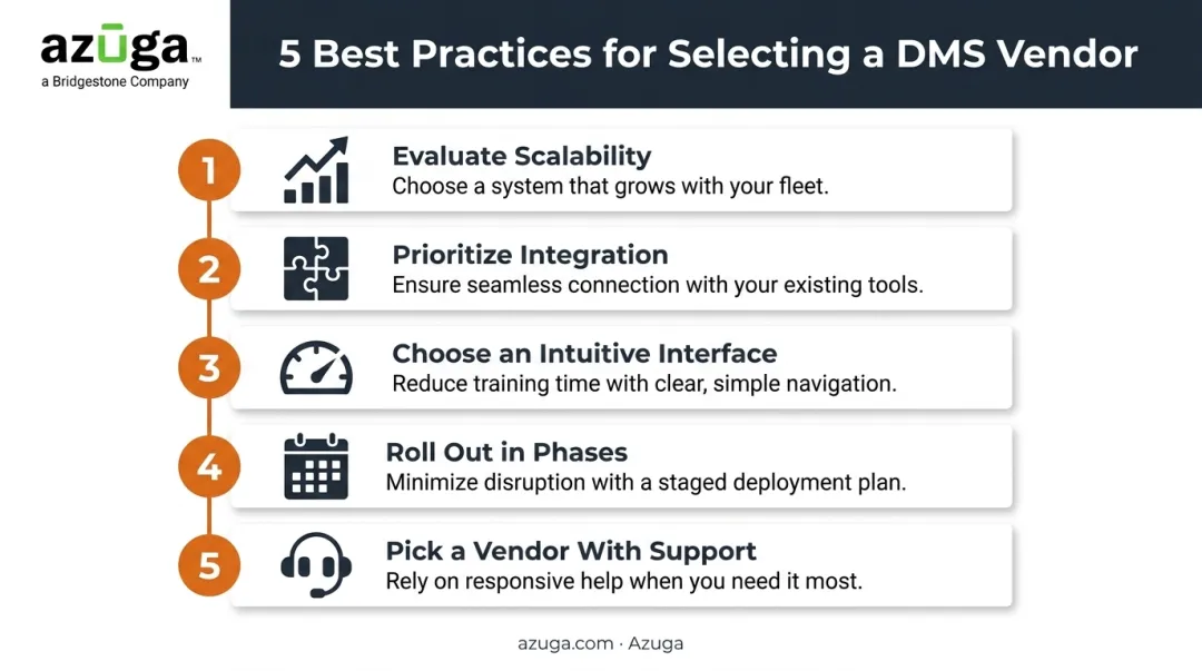 5-step checklist for choosing and implementing a delivery management system