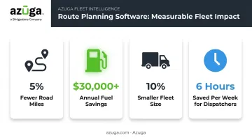 Route optimization software results showing fuel savings and mileage reduction statistics