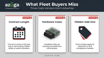 Three hidden fleet software costs buyers often overlook comparison