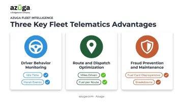 Three key advantages of fleet telematics for fuel efficiency comparison chart