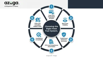 Six evaluation criteria for comparing fleet fuel management systems