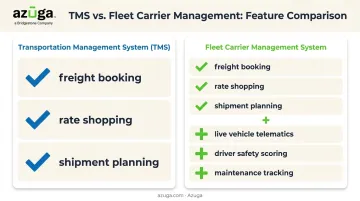 Fleet carrier management system versus TMS key differences comparison