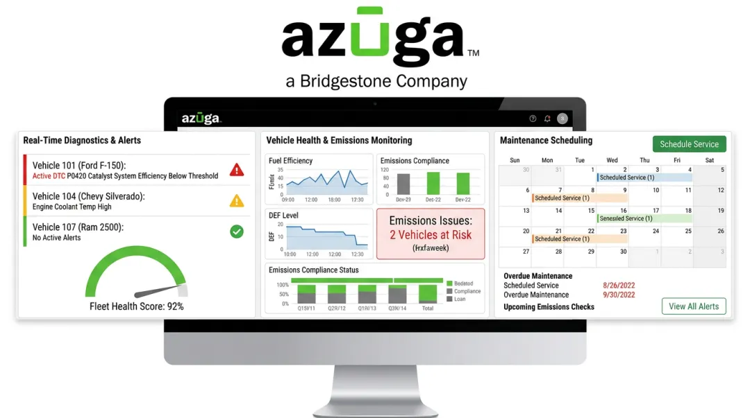 Azuga fleet telematics dashboard displaying vehicle diagnostics and maintenance alerts