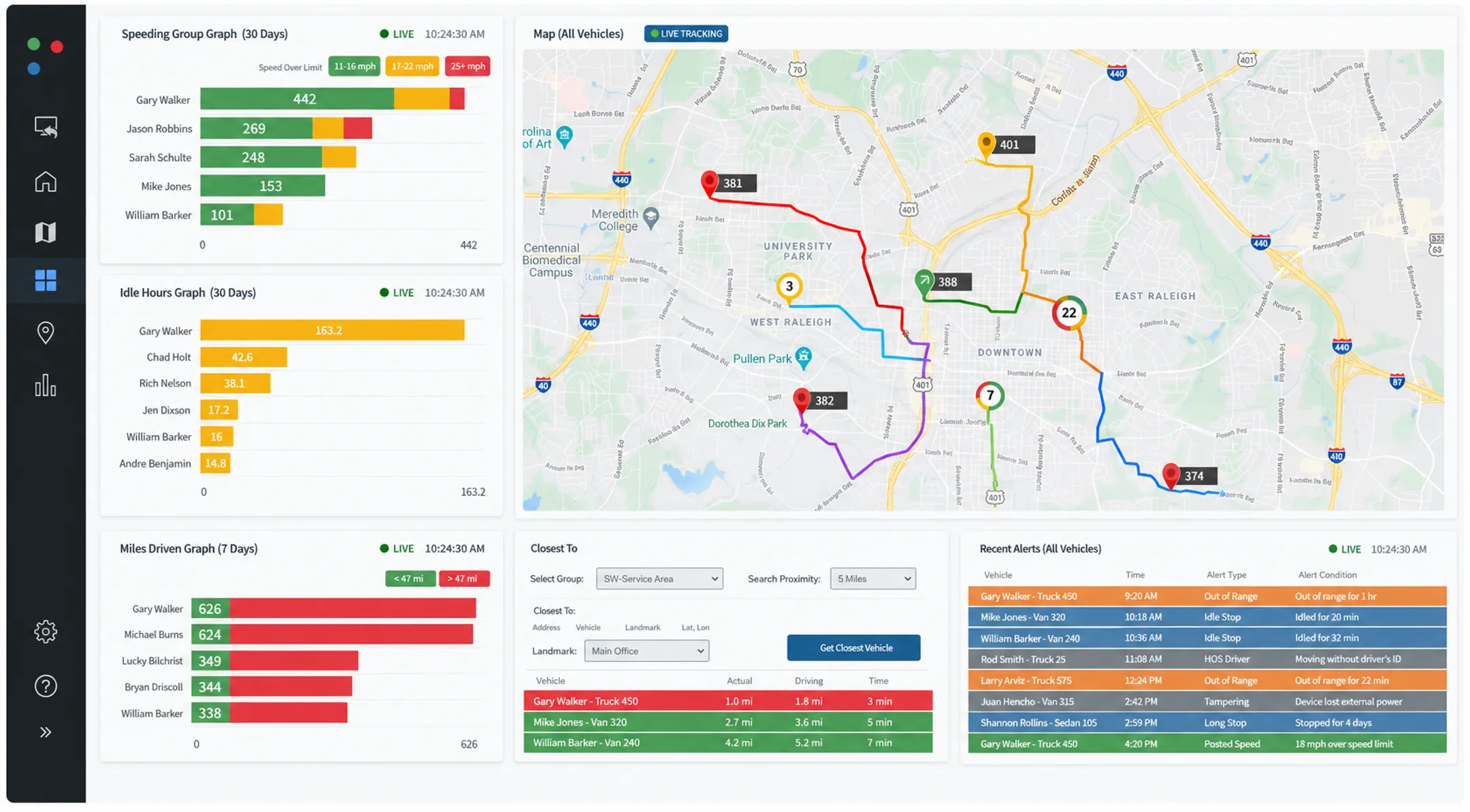 Fleet manager dashboard displaying live GPS vehicle tracking map