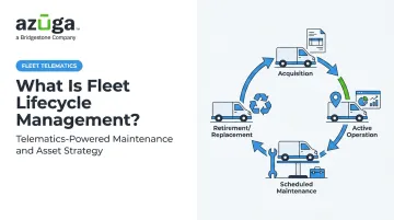 What Is Fleet Lifecycle Management?