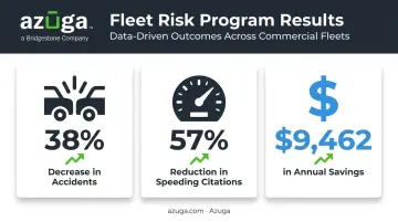 Fleet safety program results showing accident and citation reduction statistics