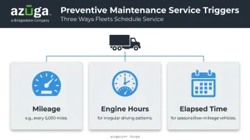 Three fleet maintenance service triggers mileage engine hours elapsed time