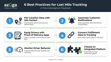 6-step last mile tracking best practices implementation checklist