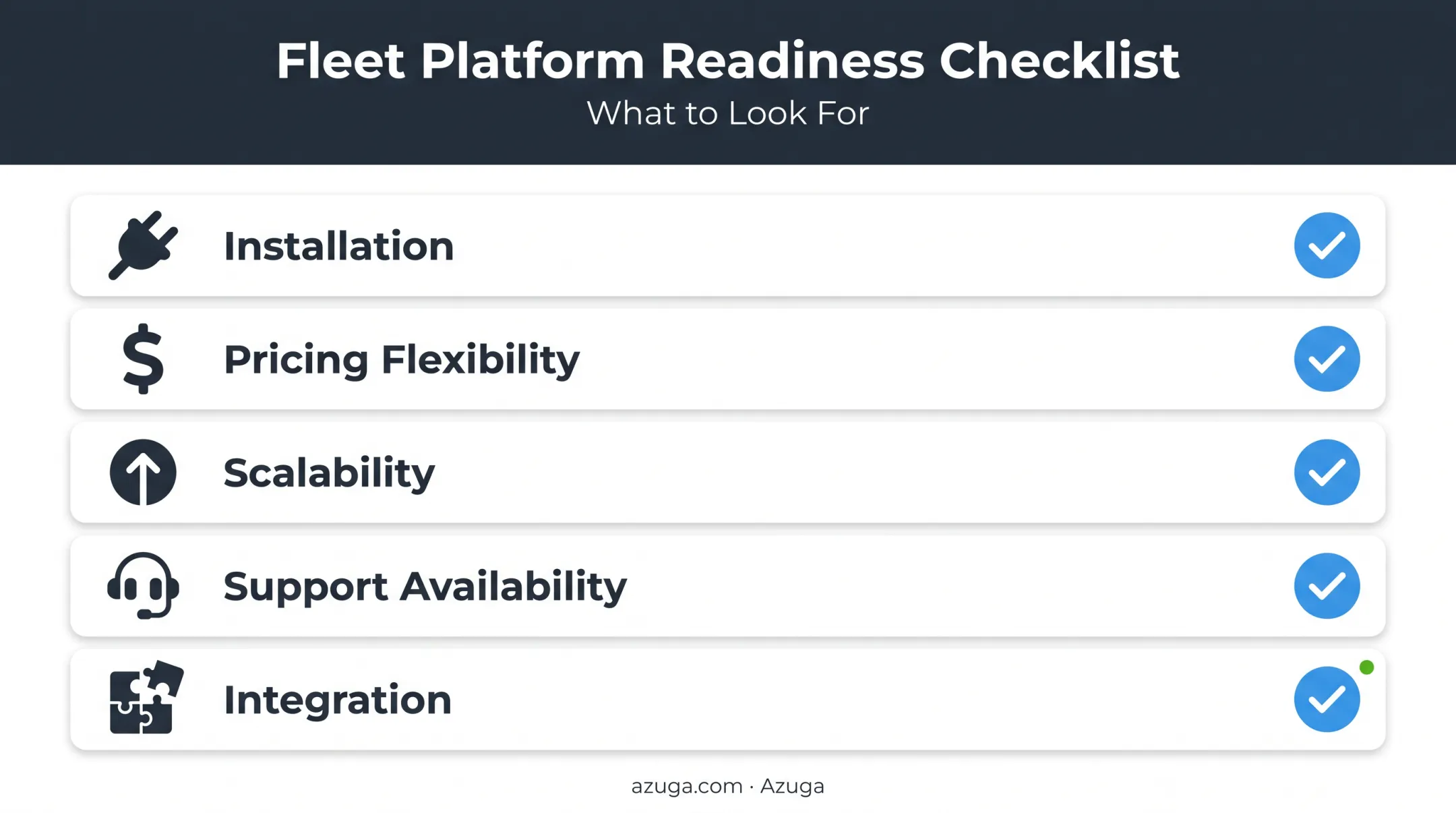 Five-point checklist for choosing a connected fleet management platform