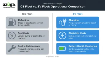 EV versus ICE fleet management key differences comparison chart