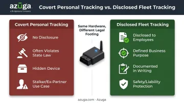 Personal versus fleet vehicle tracking legal distinction comparison chart