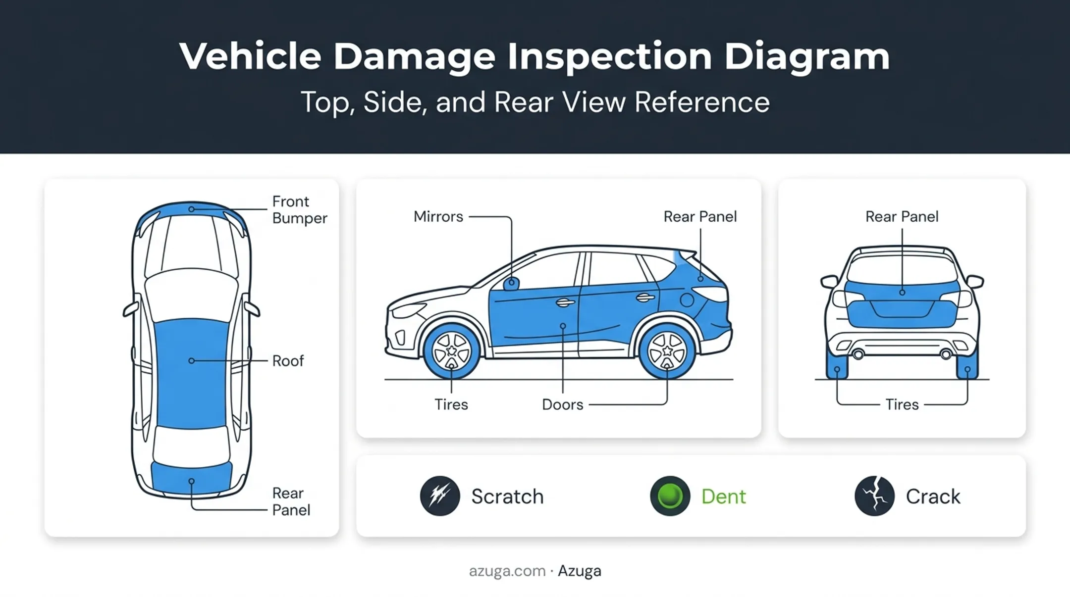 Vehicle damage diagram outline showing exterior interior and mechanical inspection zones