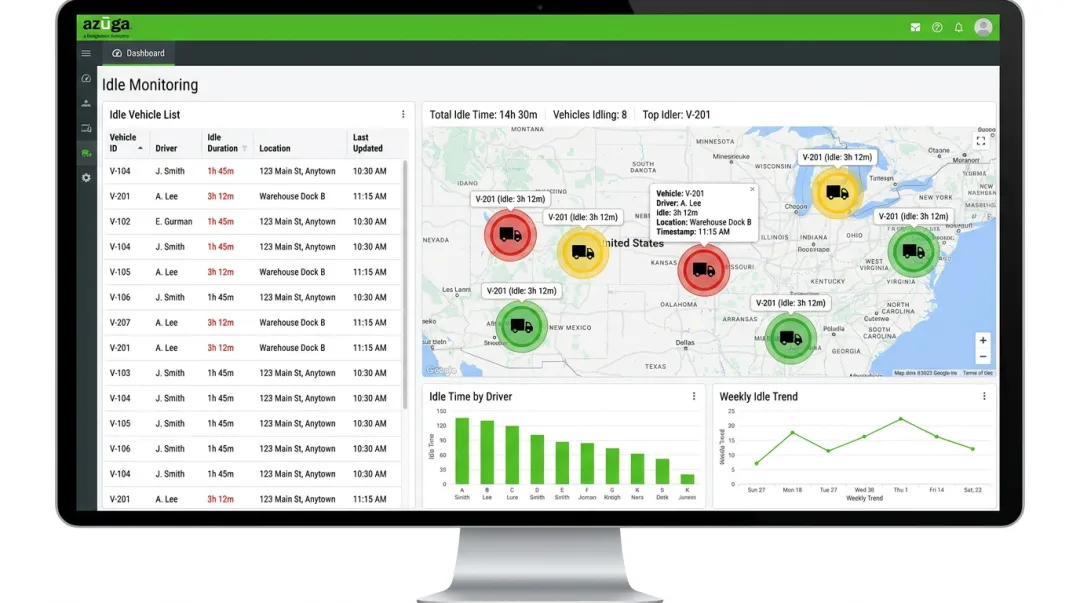 Azuga fleet tracking dashboard displaying vehicle idle time monitoring report