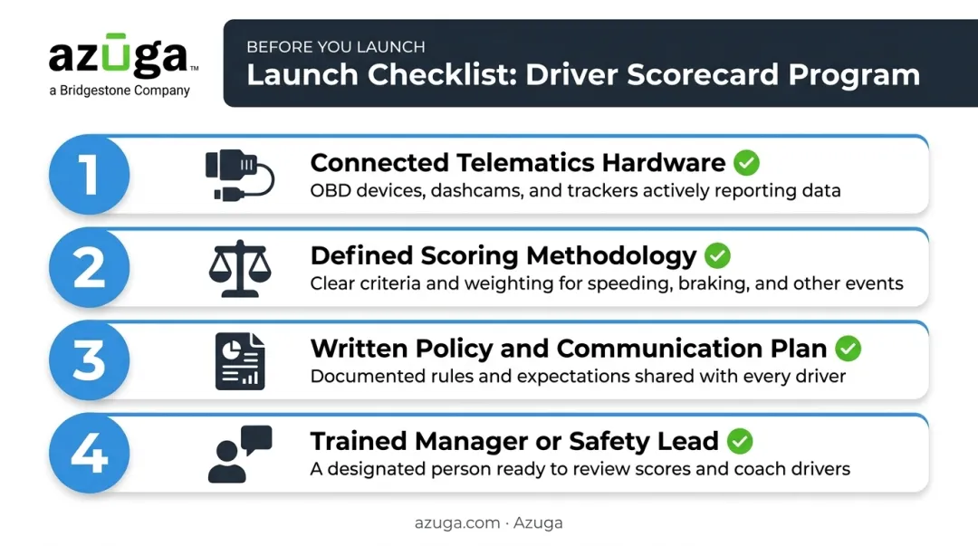 4 prerequisites checklist for launching a driver scorecard program