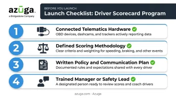 4 prerequisites checklist for launching a driver scorecard program